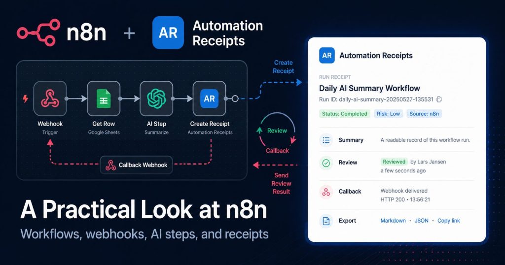 n8n and Automation Receipts workflow showing webhook, AI step, and receipt creation