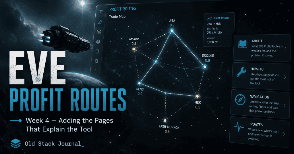 Eve Profit Routes Week 4