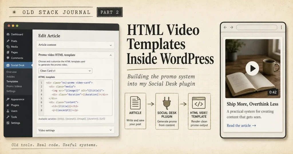 HTML video templates inside WordPress, showing a Social Desk plugin workflow and video preview